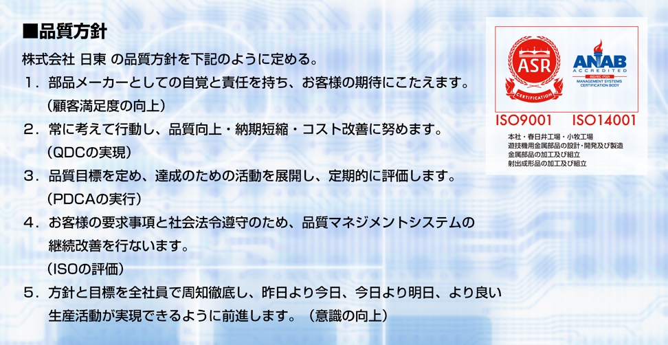 ISO9001品質方針