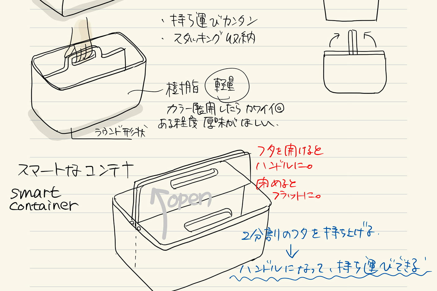 「かるコン」のアイデアスケッチ。